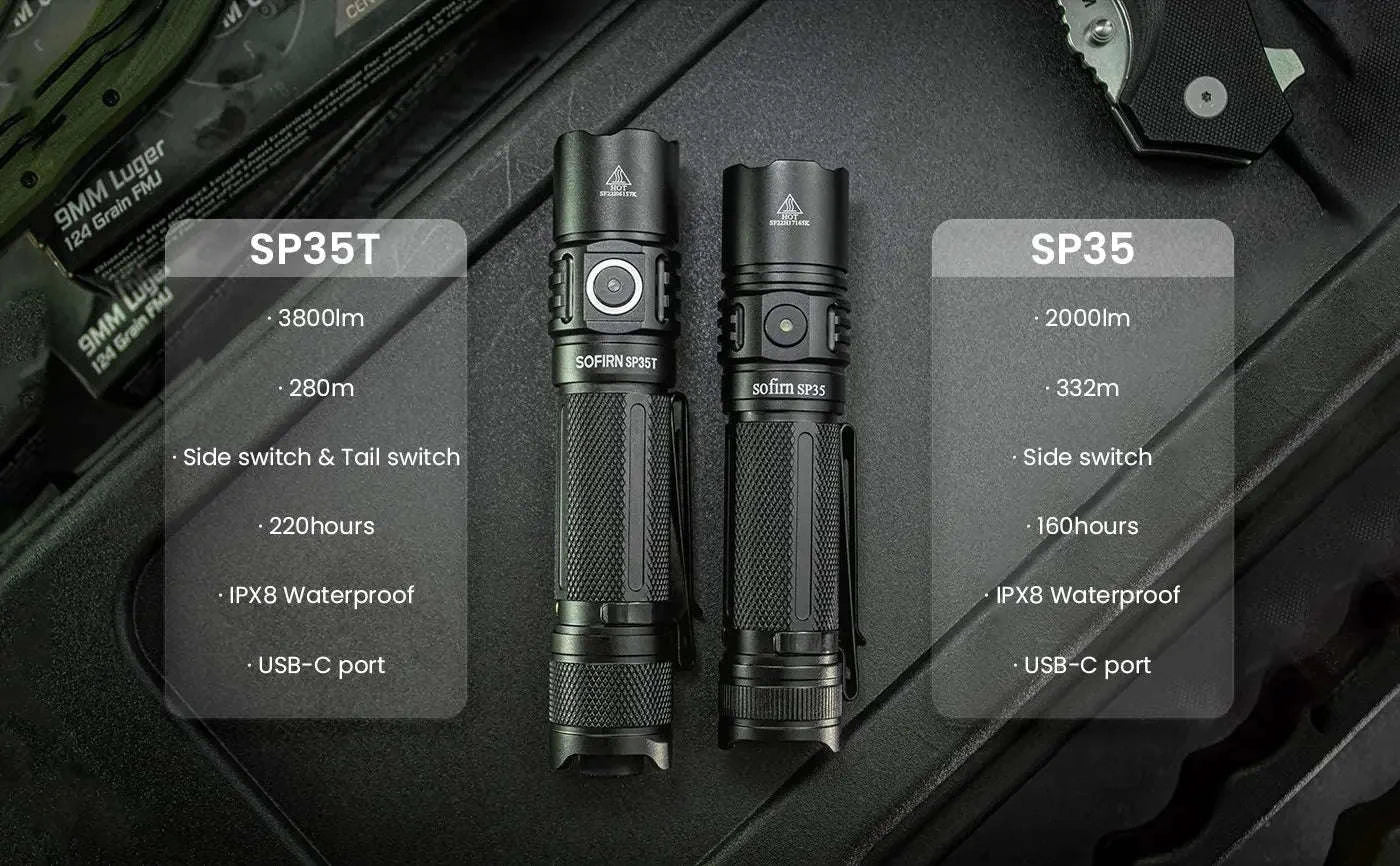 3800lm Tactical LED Flashlight USB-C Rechargeable-6000K-6500K / 6000K-6500K / United States