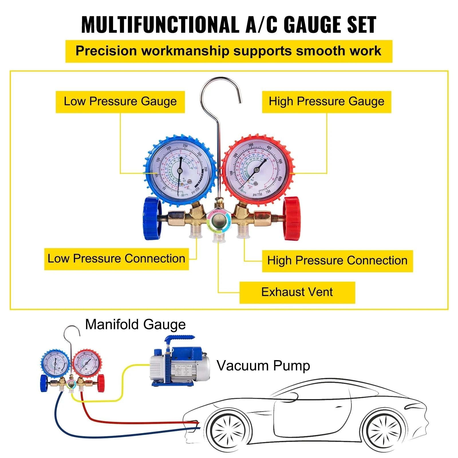 3CFM 1/4HP HVAC Vacuum Pump Kit with Gauges & Hoses-3CFM 1-Stage / US / United States