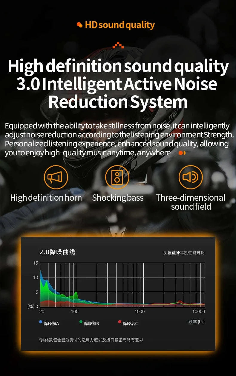 3D Surround Heavy Bass Motorcycle Bluetooth Headset-Soft Tube mic