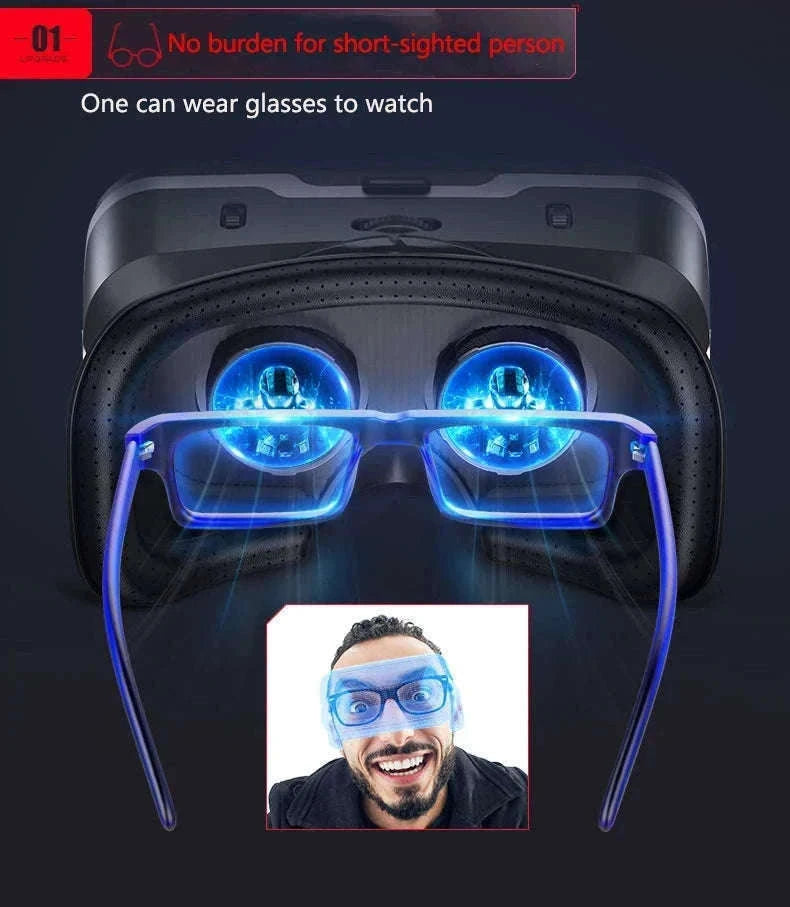 3D Virtual Reality Headset for Smartphones-Style C Only VR