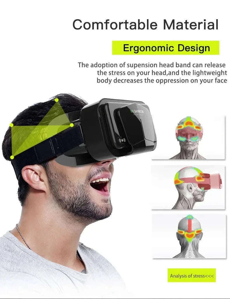 3D Virtual Reality Headset for Smartphones-Style C Only VR