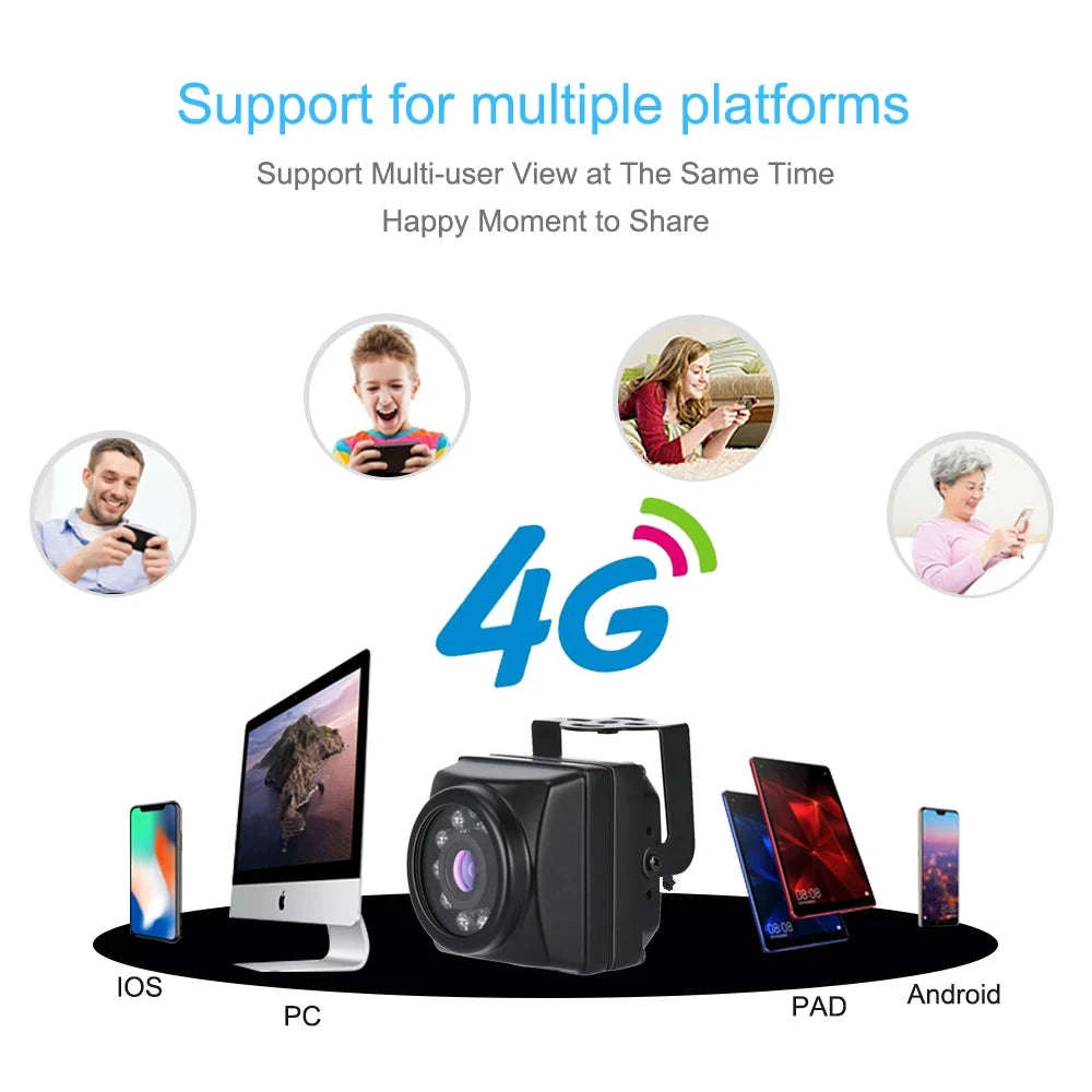 3G 4G 5MP IP Camera with SIM Connectivity and Night Vision-5MP 4G EU 64G Card / EU Plug / 6mm