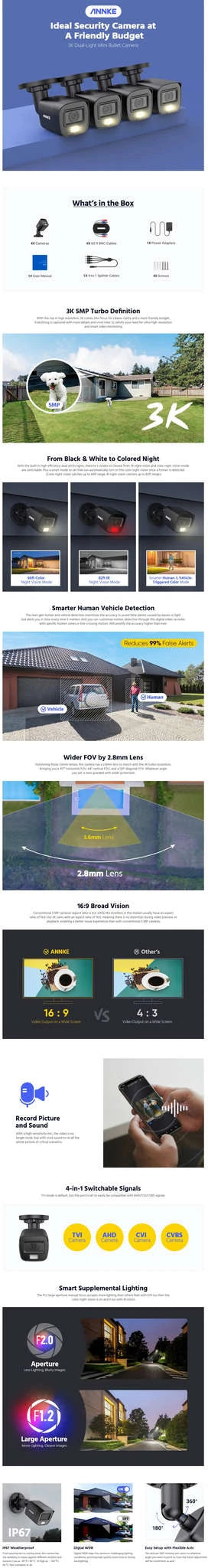 3K Dual-Light Audio Bullet Camera with 2.8mm Lens-Australia