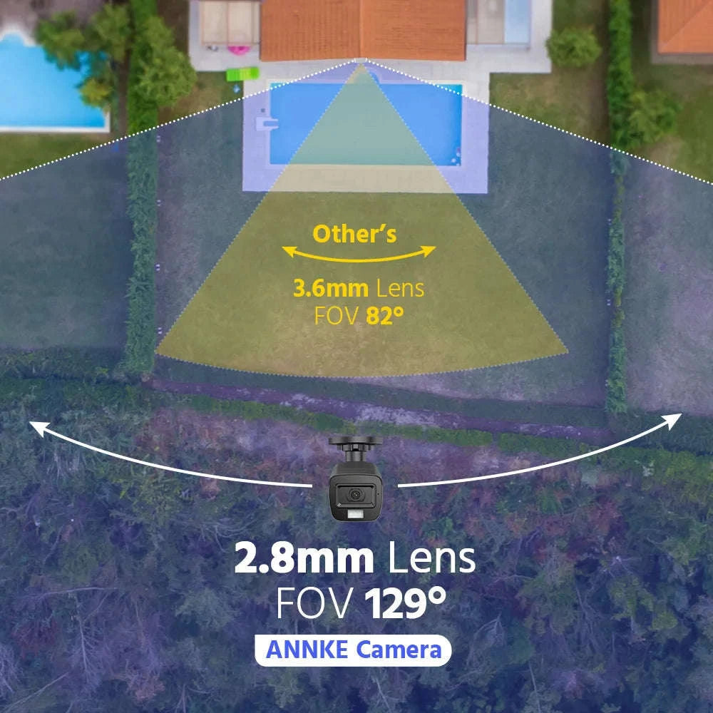 3K Dual-Light Audio Bullet Camera with 2.8mm Lens-Australia