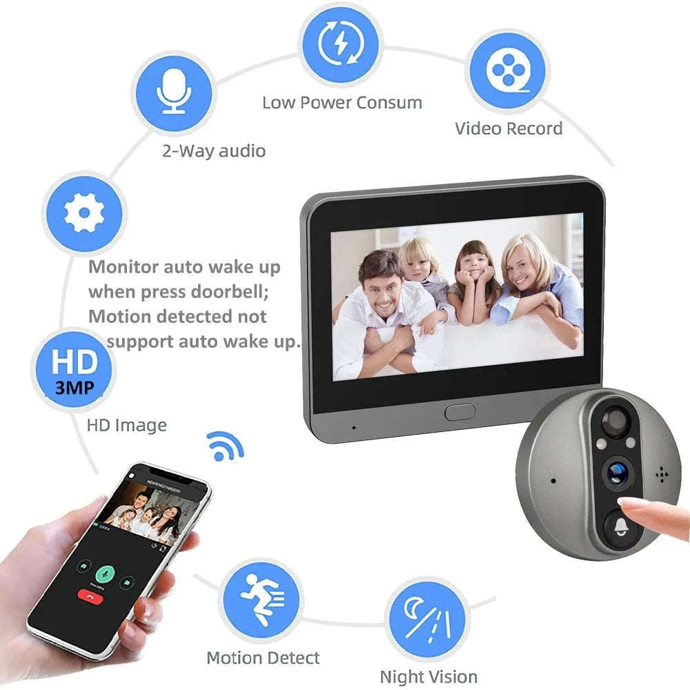 3MP Smart WiFi Peephole Camera with 4.3-inch LCD Viewer-Peephole