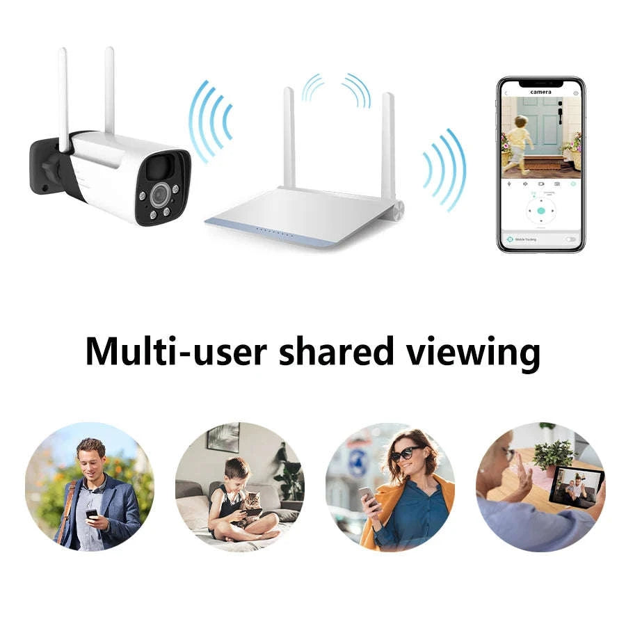 3MP Solar WiFi Security Camera Outdoor with Night Vision & PIR Detection-3MP NO SD Card