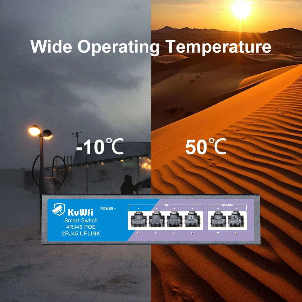 4/8 Port PoE Ethernet Switch – Streamlined Power and Data-F08G20-J / CHINA