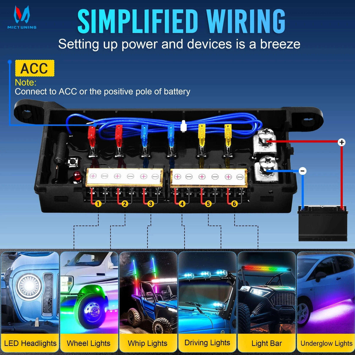 4-Gang/6-Gang Wireless Switch Panel for Car-BB40 / China Mainland