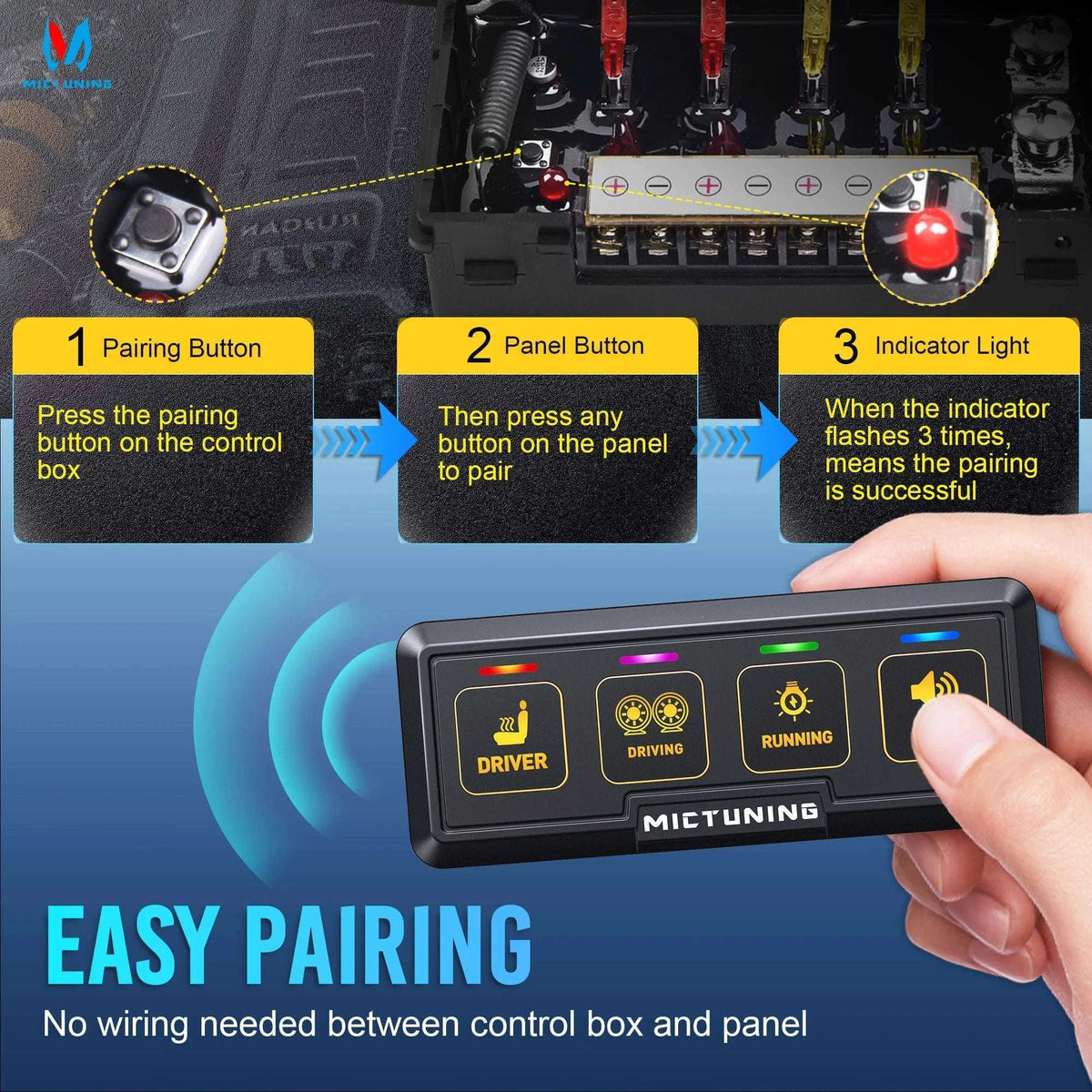 4-Gang/6-Gang Wireless Switch Panel for Car-BB40 / China Mainland