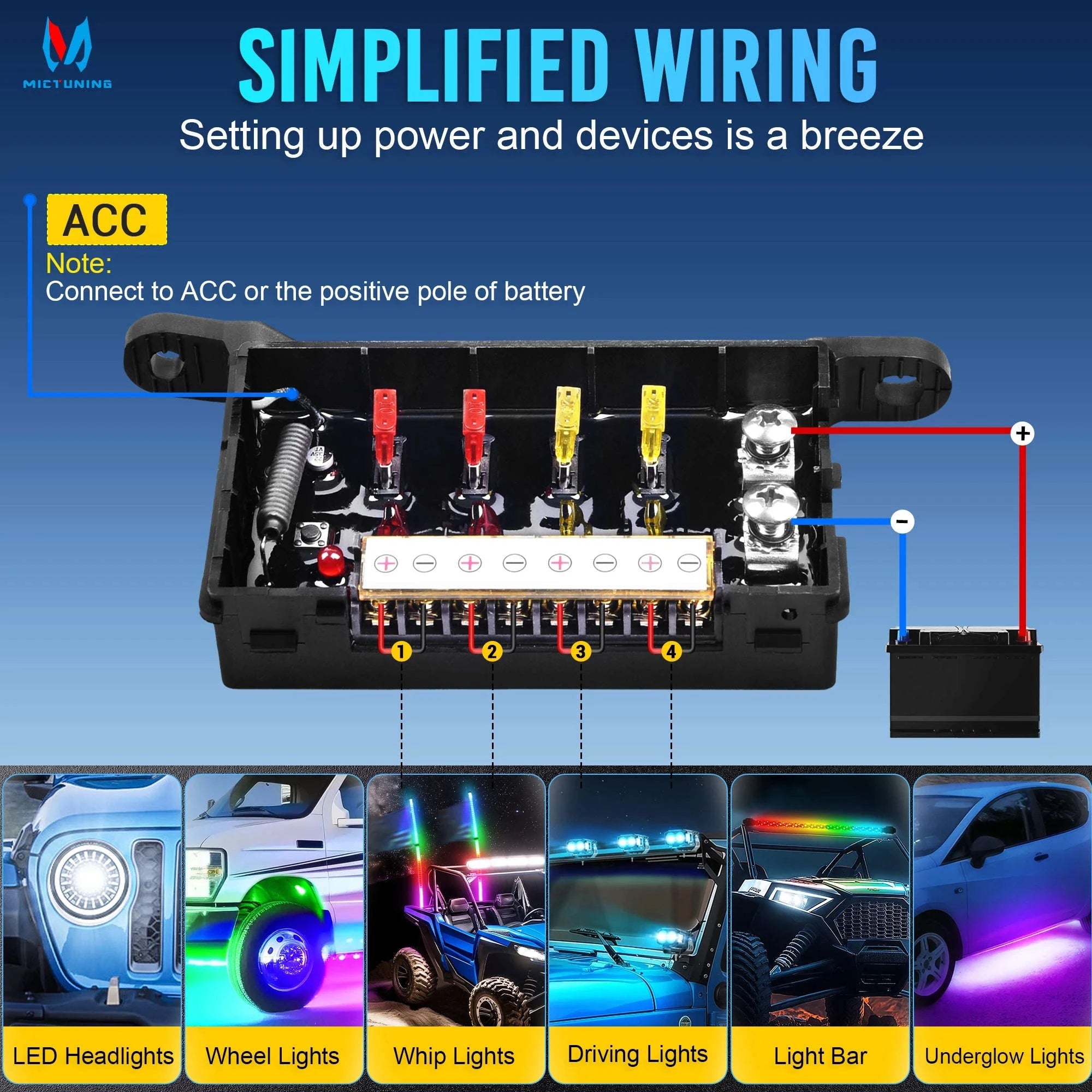 4-Gang/6-Gang Wireless Switch Panel for Car-BB40 / China Mainland