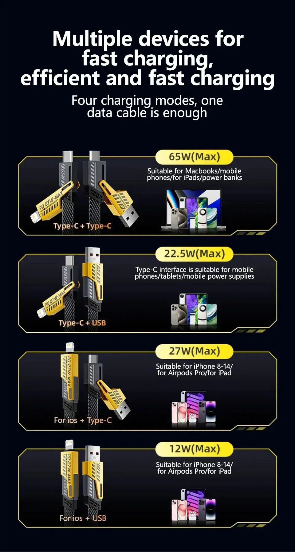 4 in 1 Mecha Fast Charging Data Cable Cord PD 27W For iPhone 15 Samsung Xiaomi 65W USB Type C Multi Port Quick Charge Wire Line Spy-shop.com