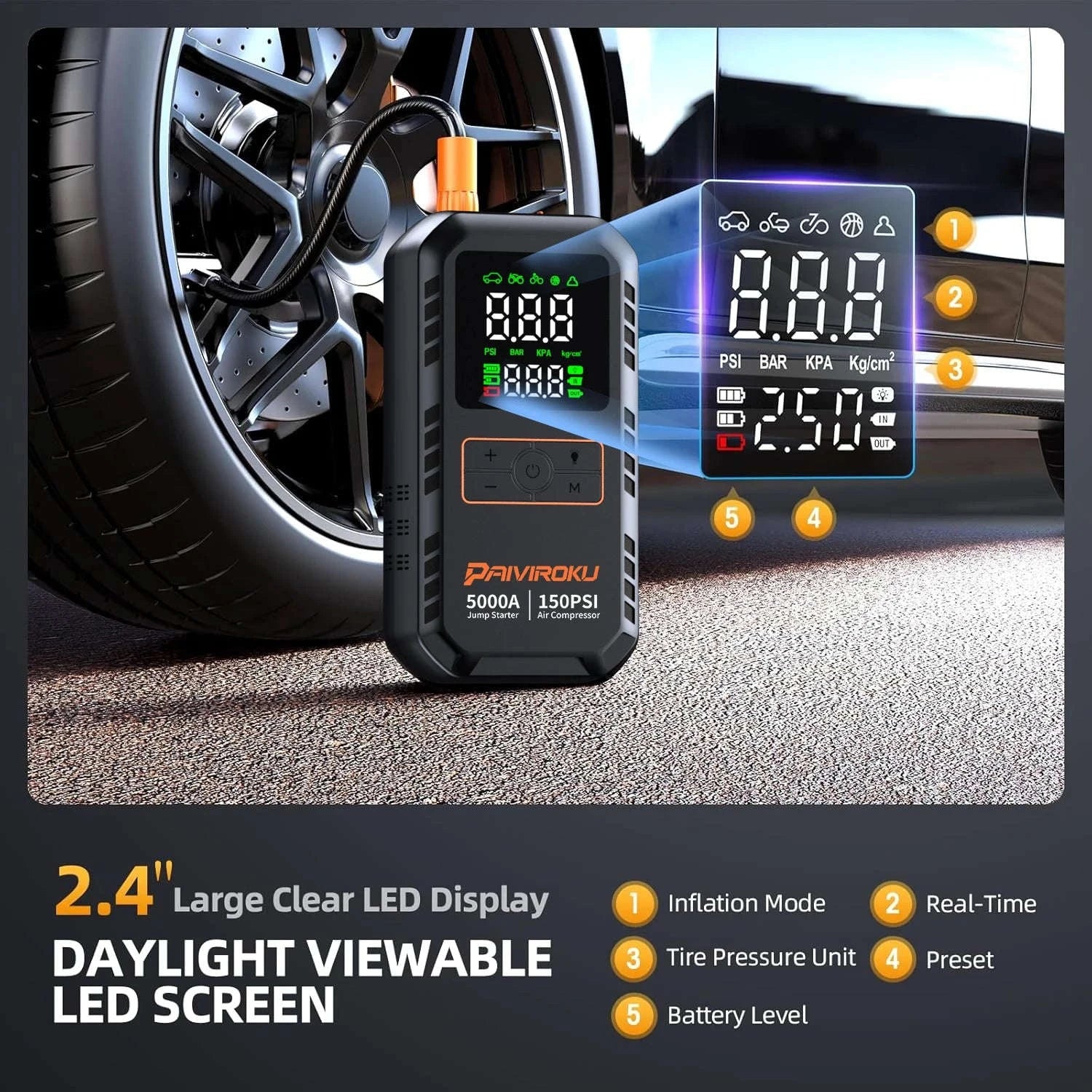 4-in-1 Car Jump Starter with Air Compressor, 150 PSI Tire Inflator, Power Bank-16000mah / China Mainland