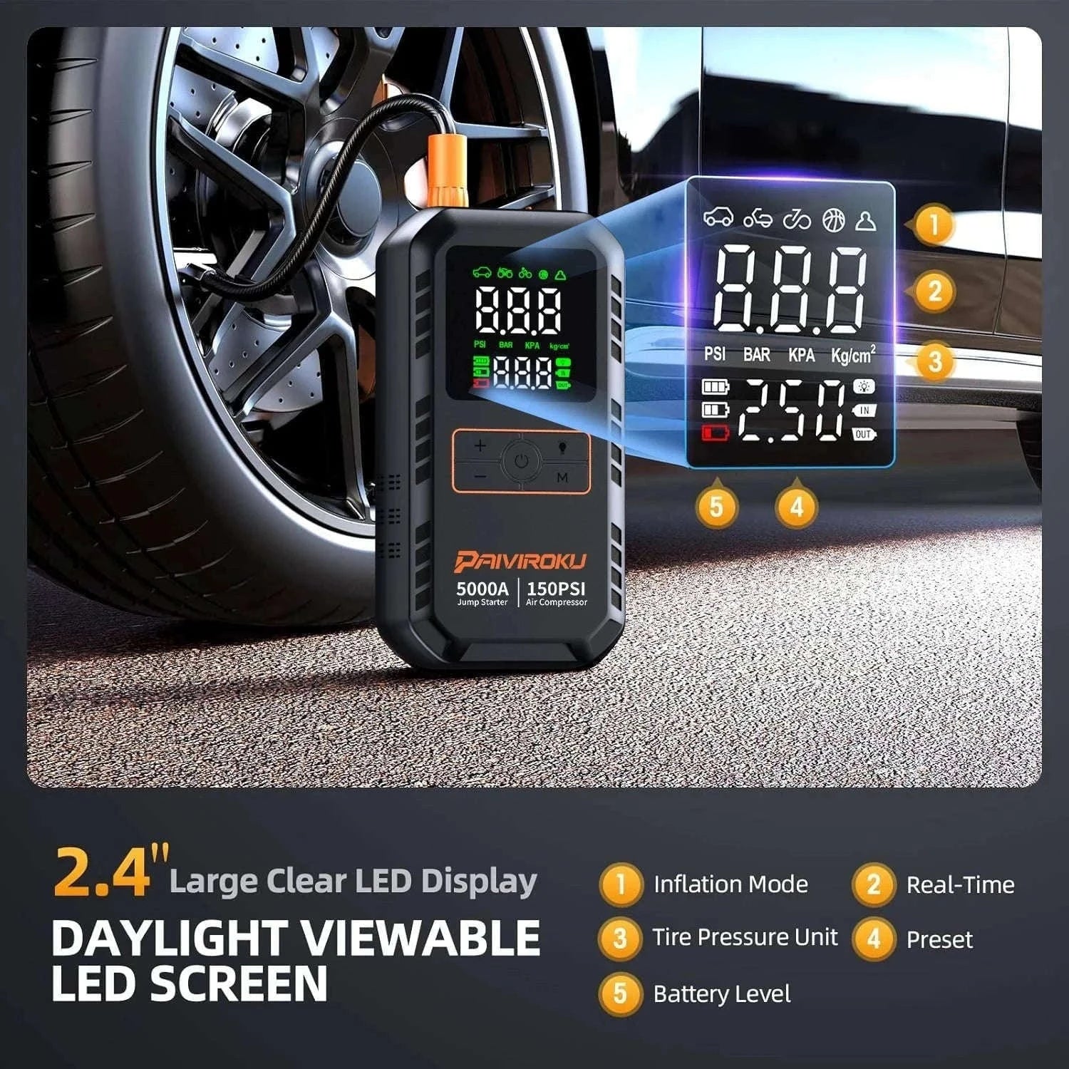 4-in-1 Car Jump Starter with Air Compressor, 150 PSI Tire Inflator, Power Bank-16000mah / China Mainland