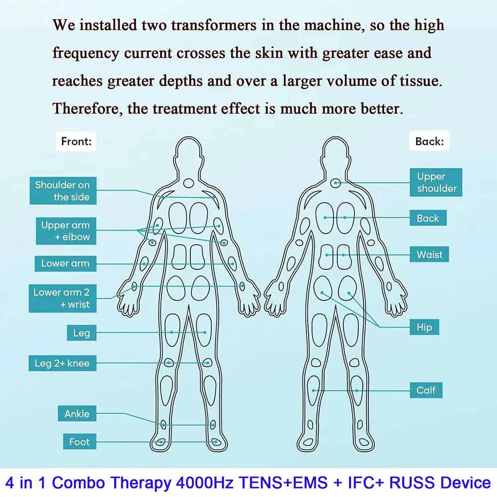 4‑in‑1 Electric Muscle Stimulation Device-JRW-600 WH