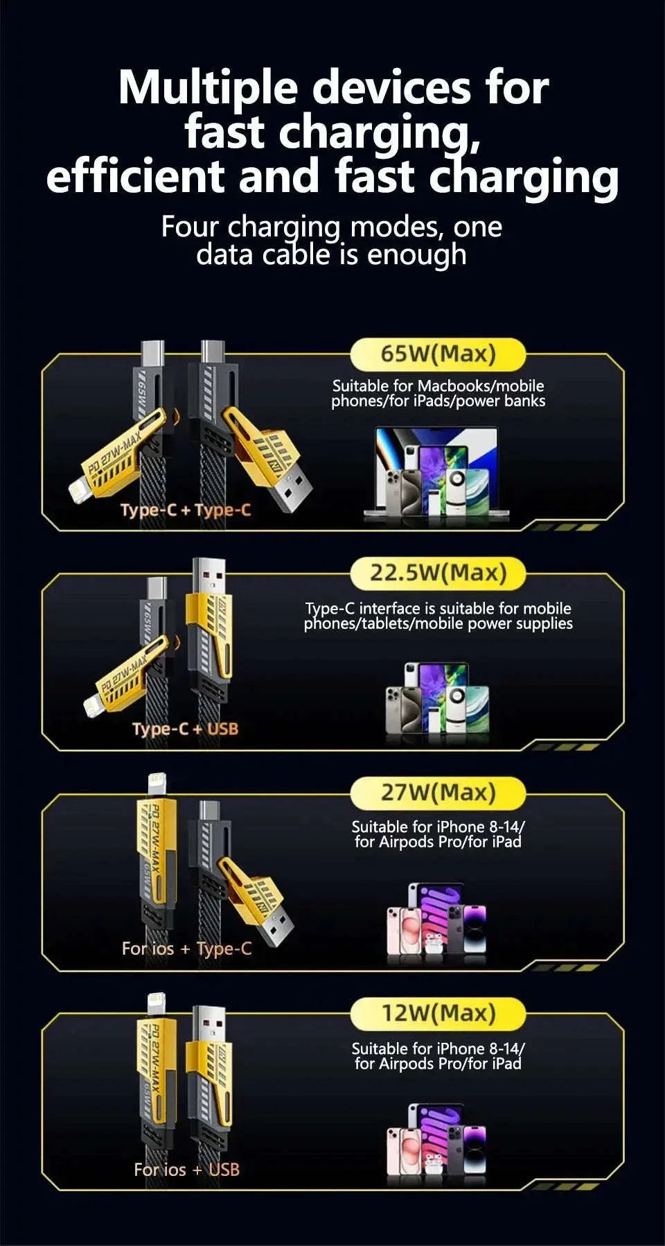 4 in 1 Mecha Fast Charging Data Cable-4 in 1 Cable / 1.5m