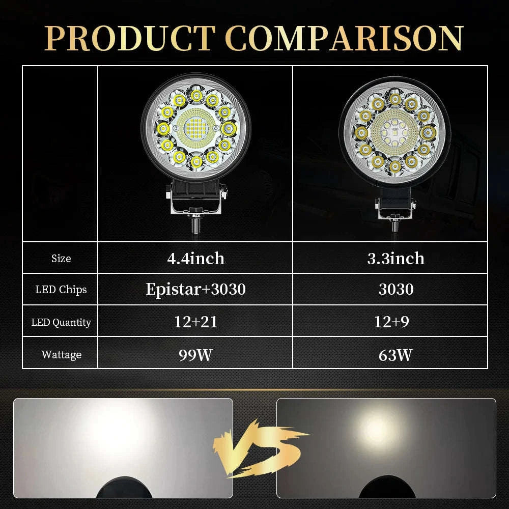 4 Inch 102W LED Work Light Bar 12V 24V-4pcs round 99W