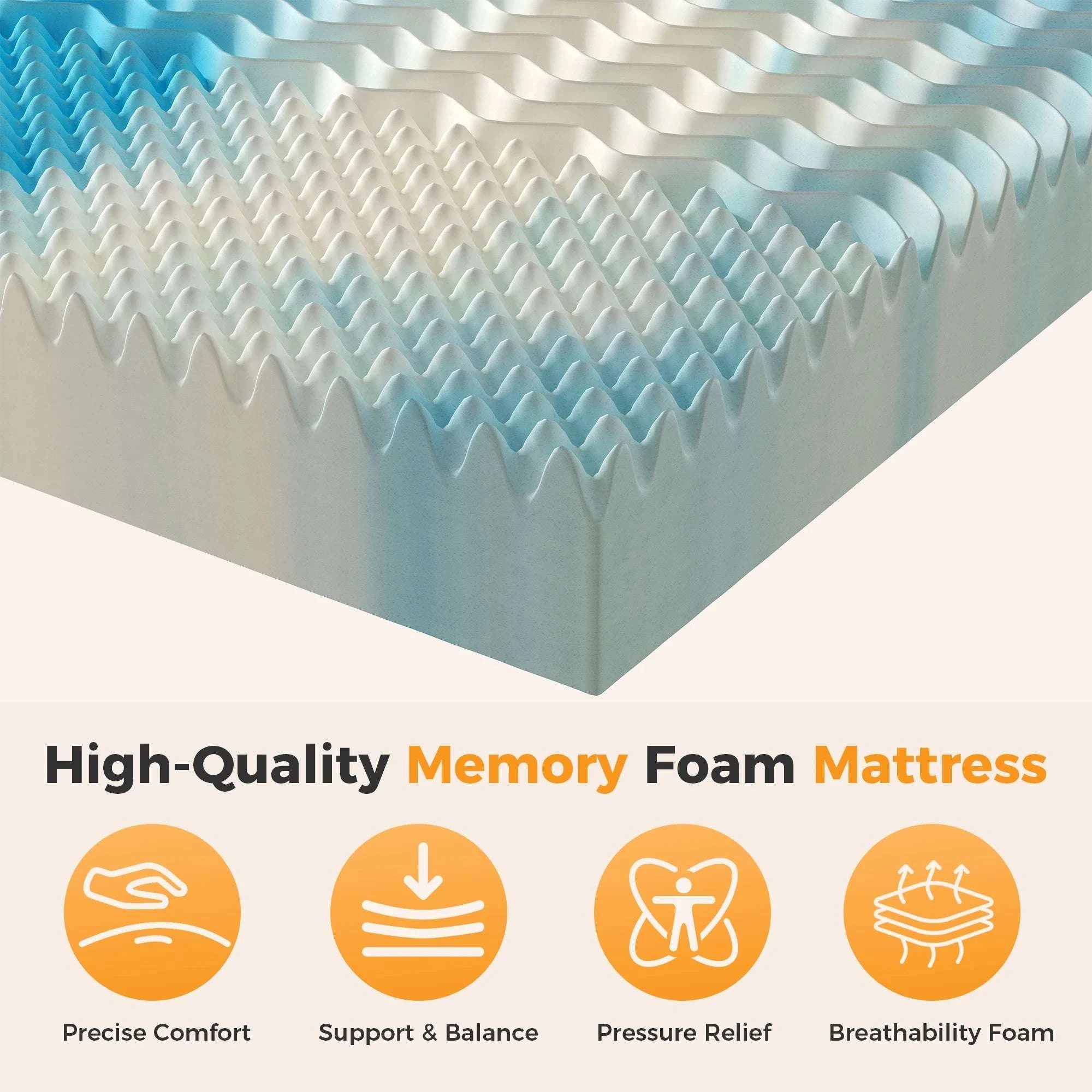 4 Inch Gel Memory Foam Mattress Topper with Cooling 5-Zone Comfort-Blue / Twin / United States