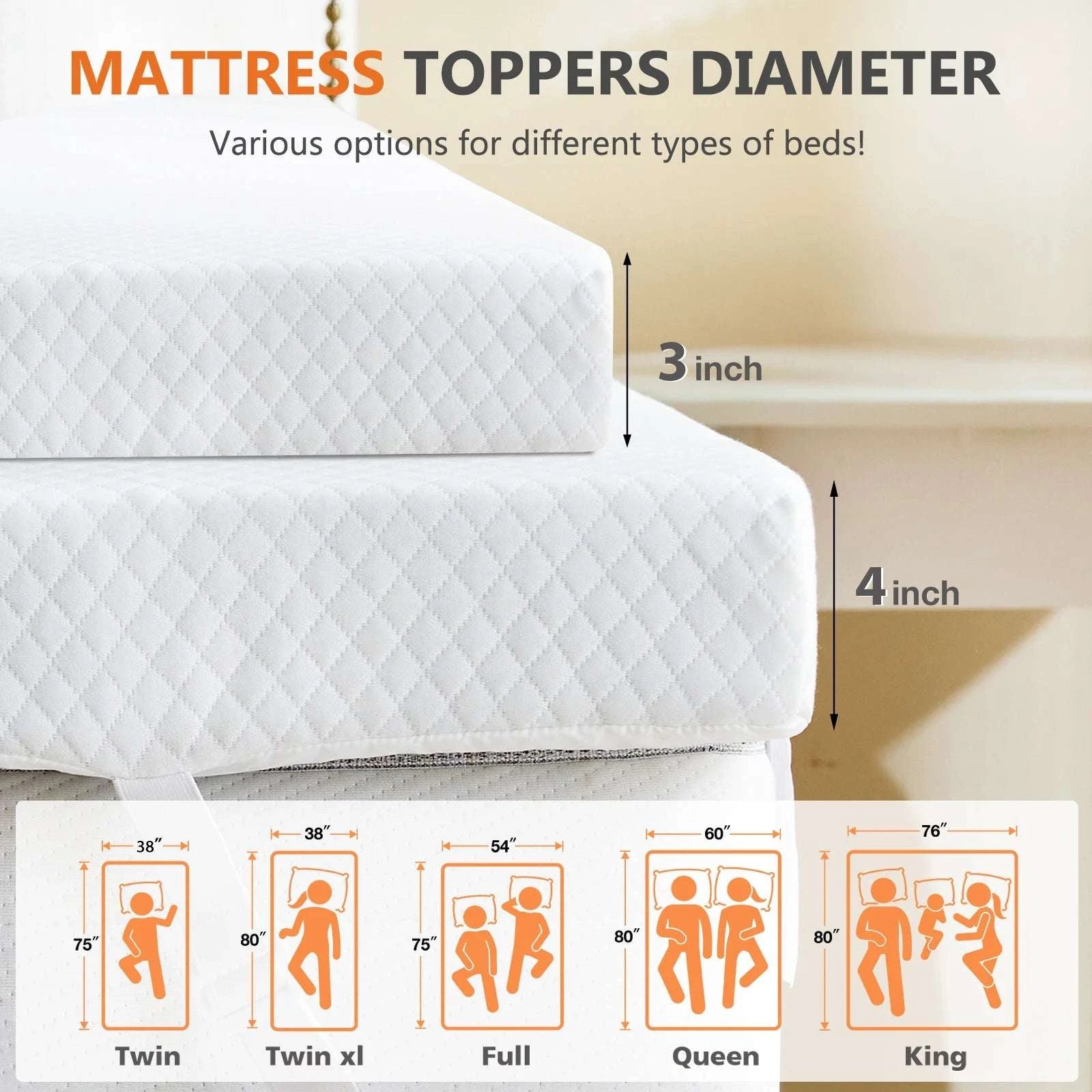 4-Inch Memory Foam Mattress Topper with Cooling Gel Cover-4 Inch / King / United States