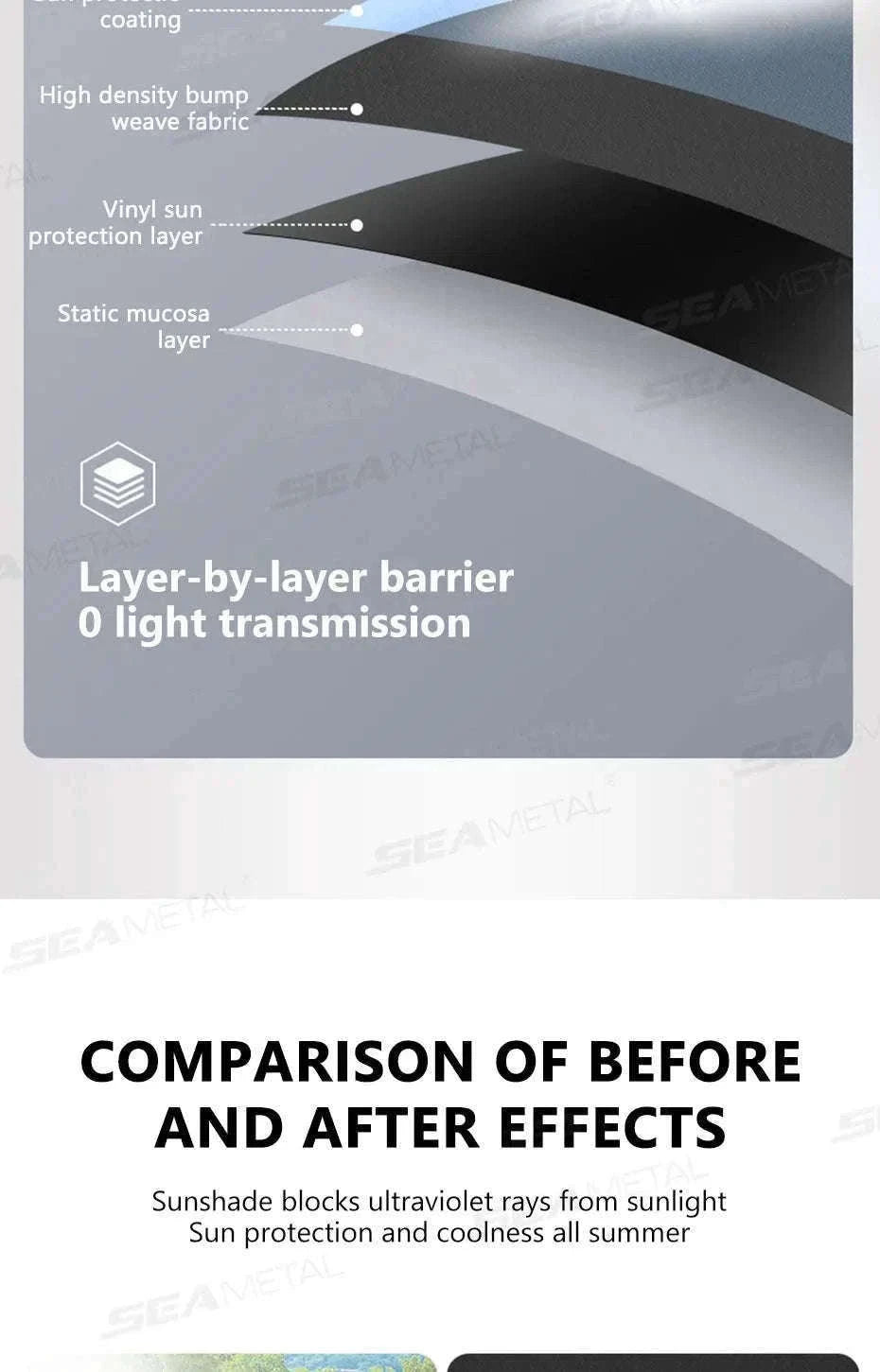 4-Layer Car Side Window Sun Shade Cover-Laser 4pcs