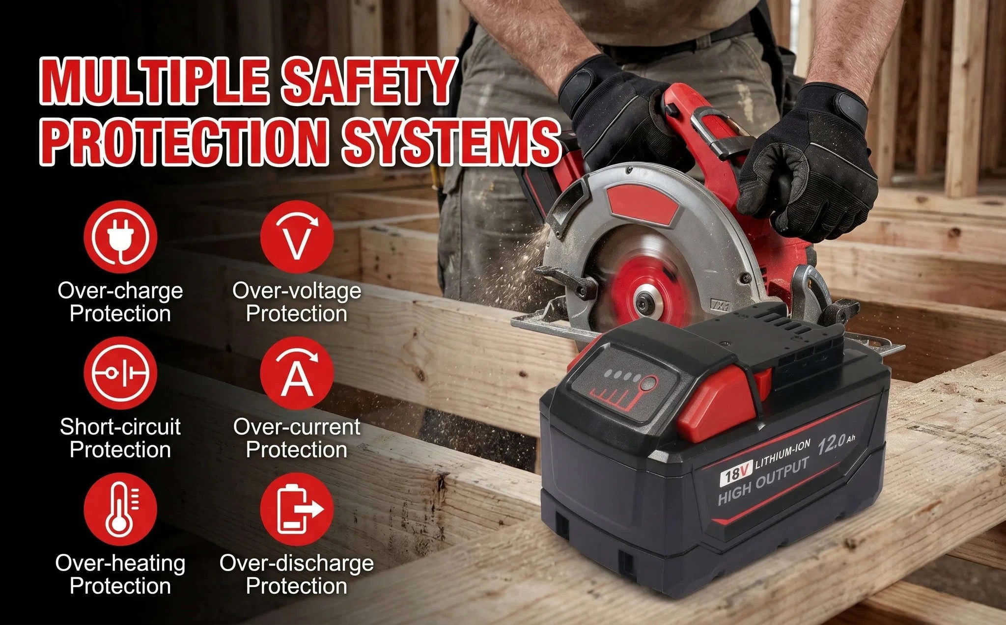 4-Pack 18V 12.0Ah Lithium-Ion Cordless Battery Replacement-Red / United States