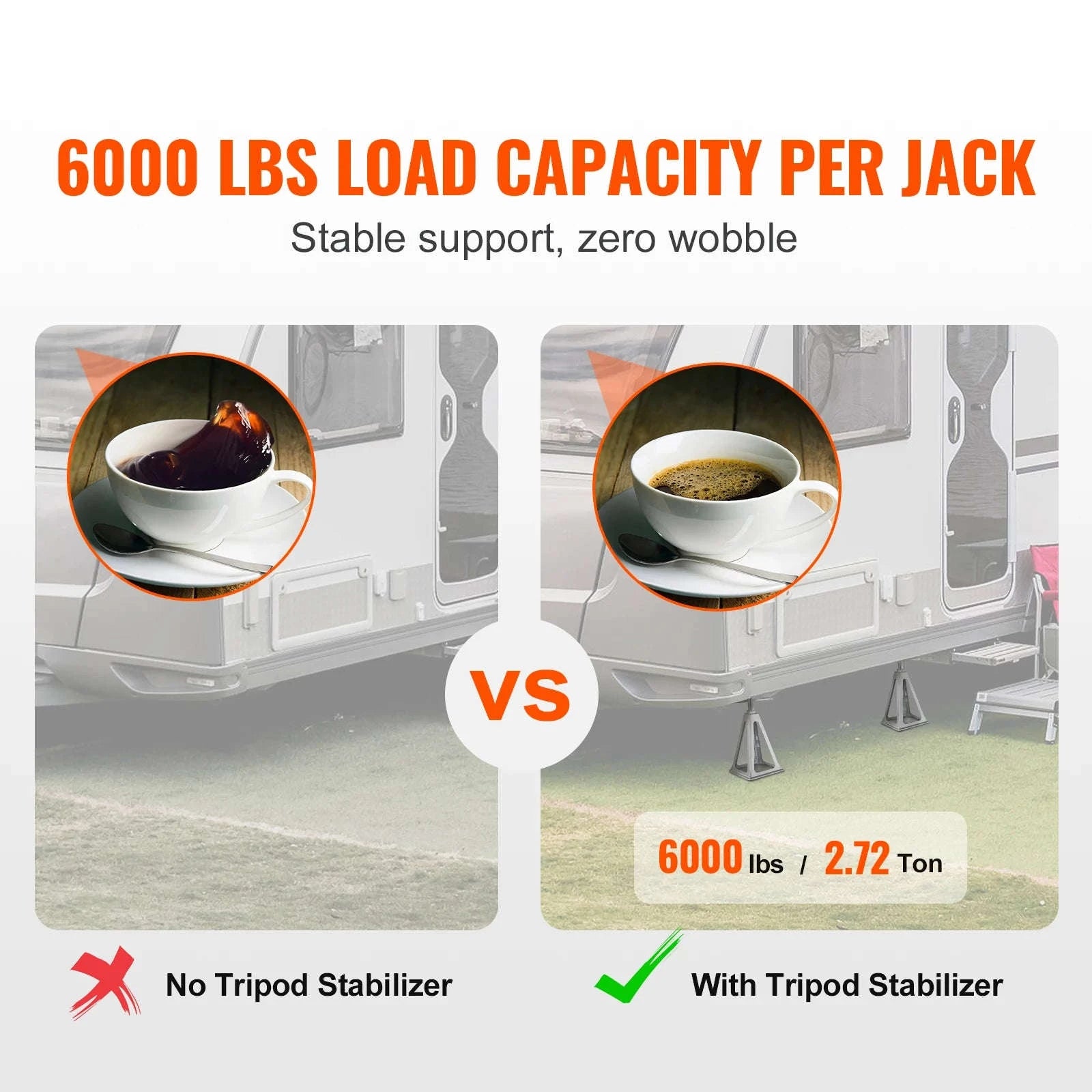 4 Pack RV Stabilizer Jack 6000 lbs Aluminum Leveling Jacks-4 PCS / United Kingdom
