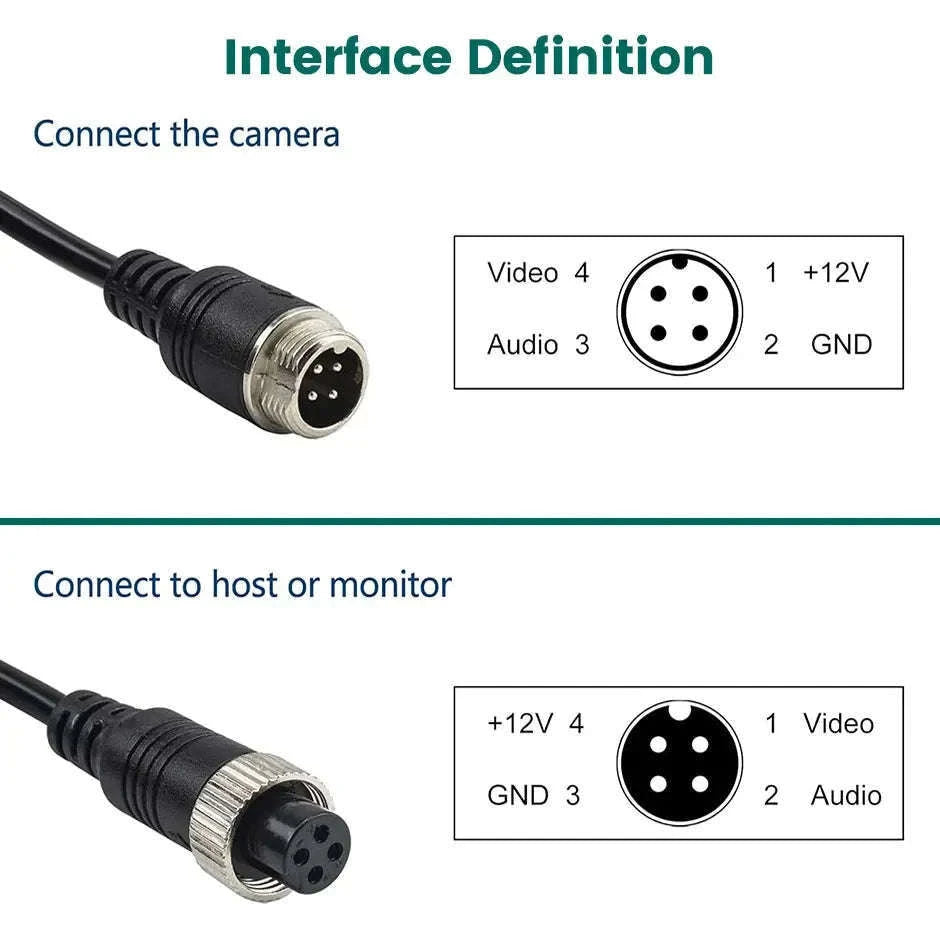 4-Pin Aviation Extension Video Cable for Vehicle Camera Monitor Connection-15m