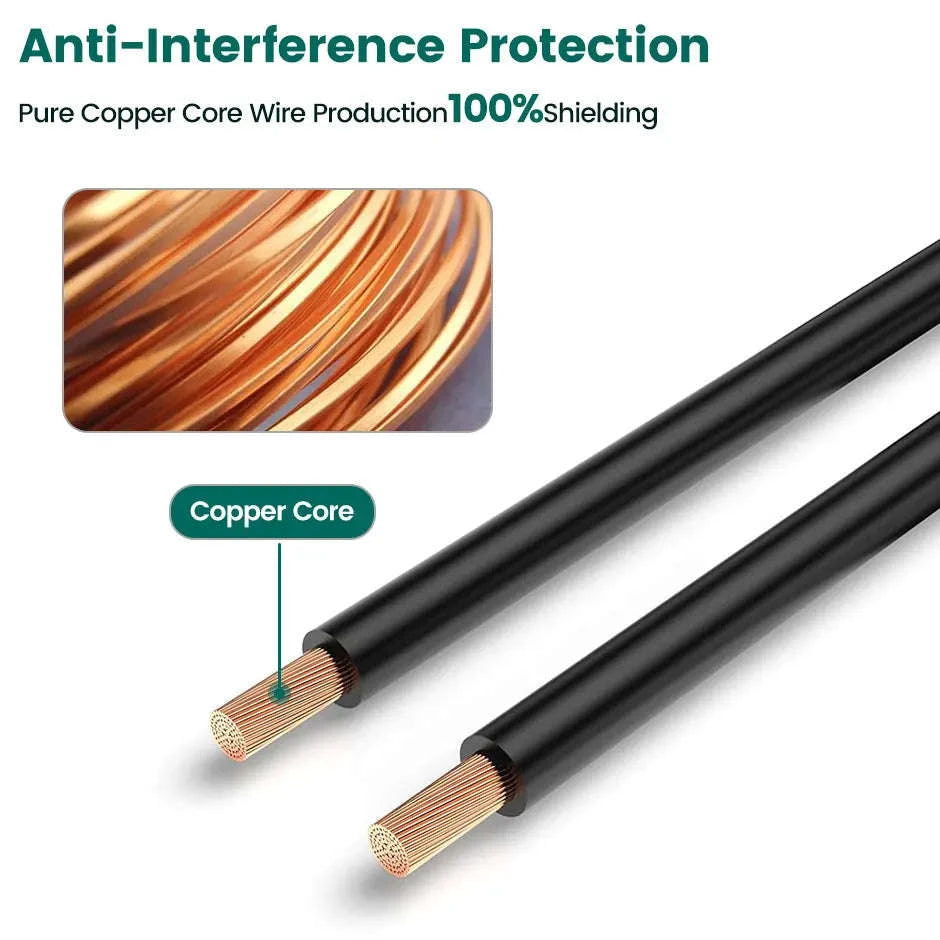 4-Pin Aviation Extension Video Cable for Vehicle Camera Monitor Connection-15m
