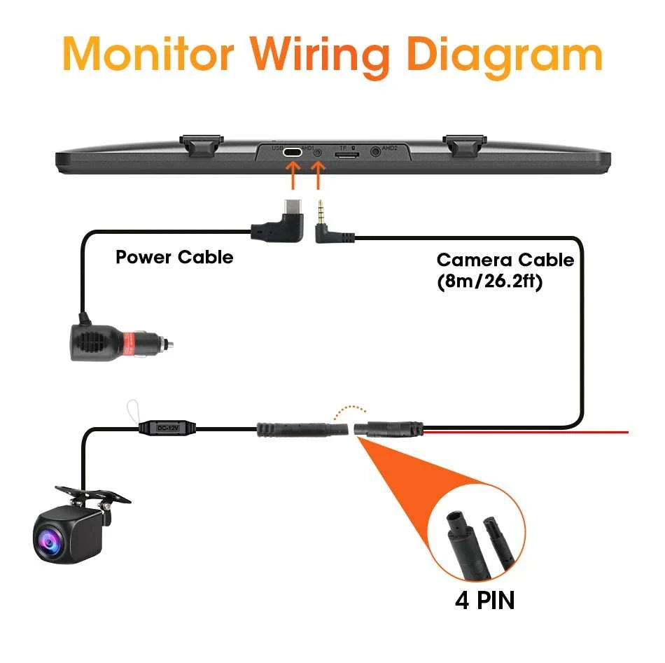 4‑Pin Rear View Backup Camera 1080P Waterproof Night Vision-For 4pin DVR