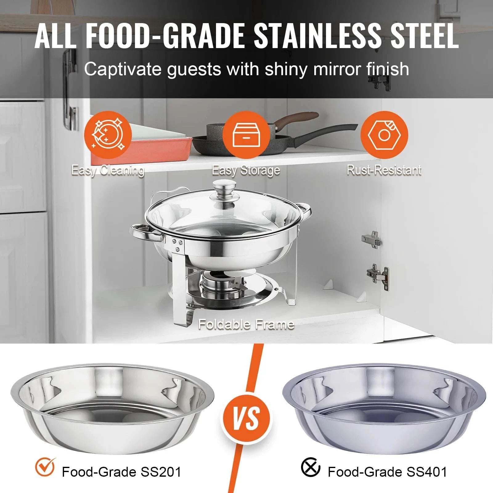 4 Qt Round Chafing Dish Buffet Set with Glass Lid (2 Pack)-2 Packs / United States