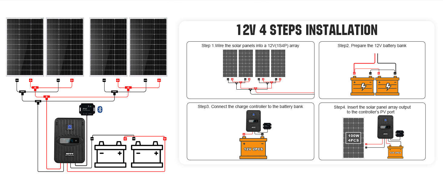 400 Watt 12 Volt Solar Panel Kit for Off-Grid Home, RV, Boat-black / United States
