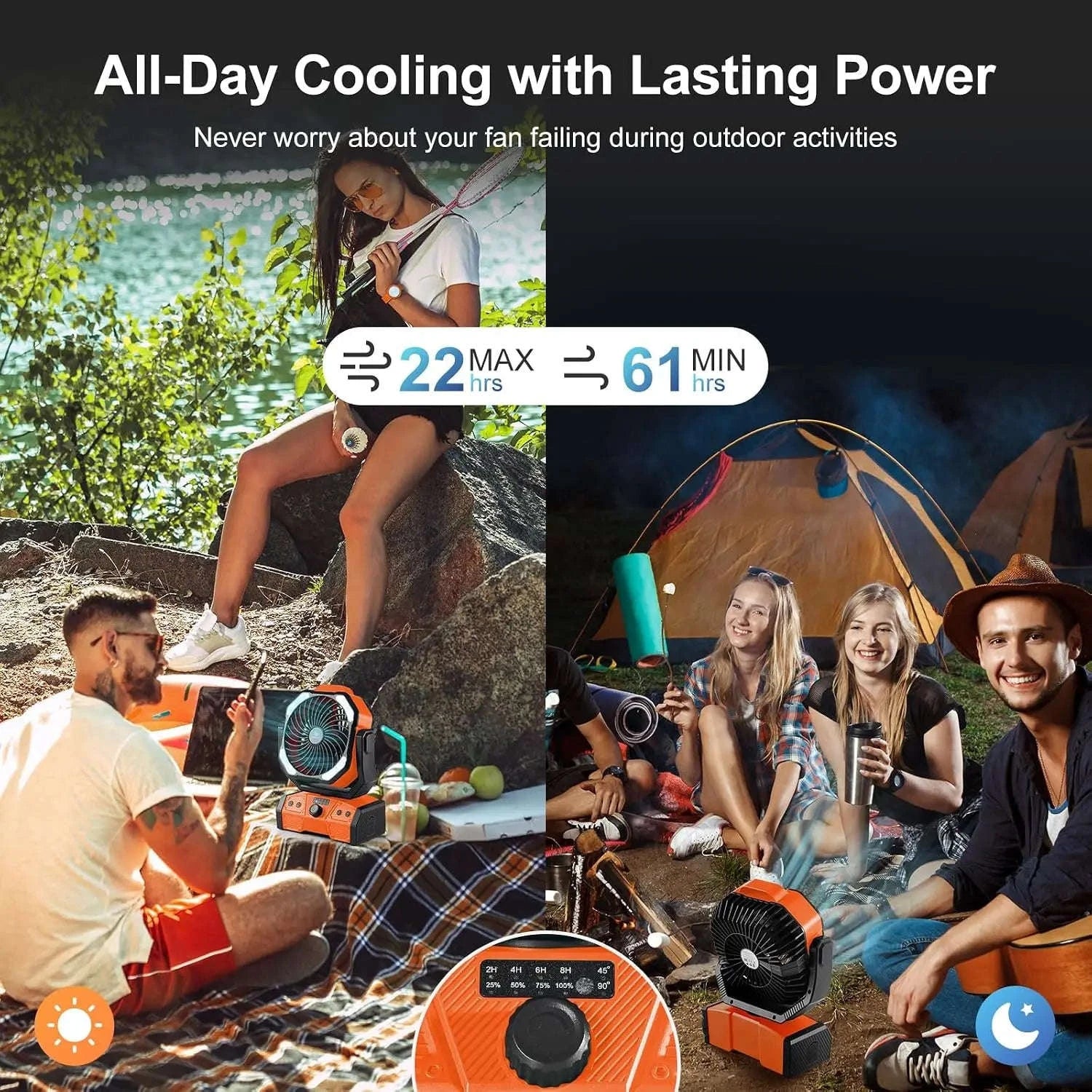 40000mAh Camping Fan with LED Light, Oscillating Timer-United States