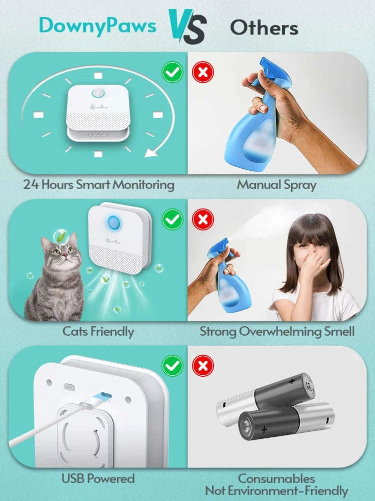 4000mAh Pet Odor Purifier-OP02