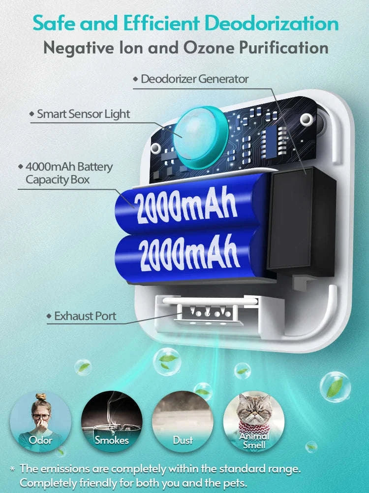 4000mAh Pet Odor Purifier-OP02