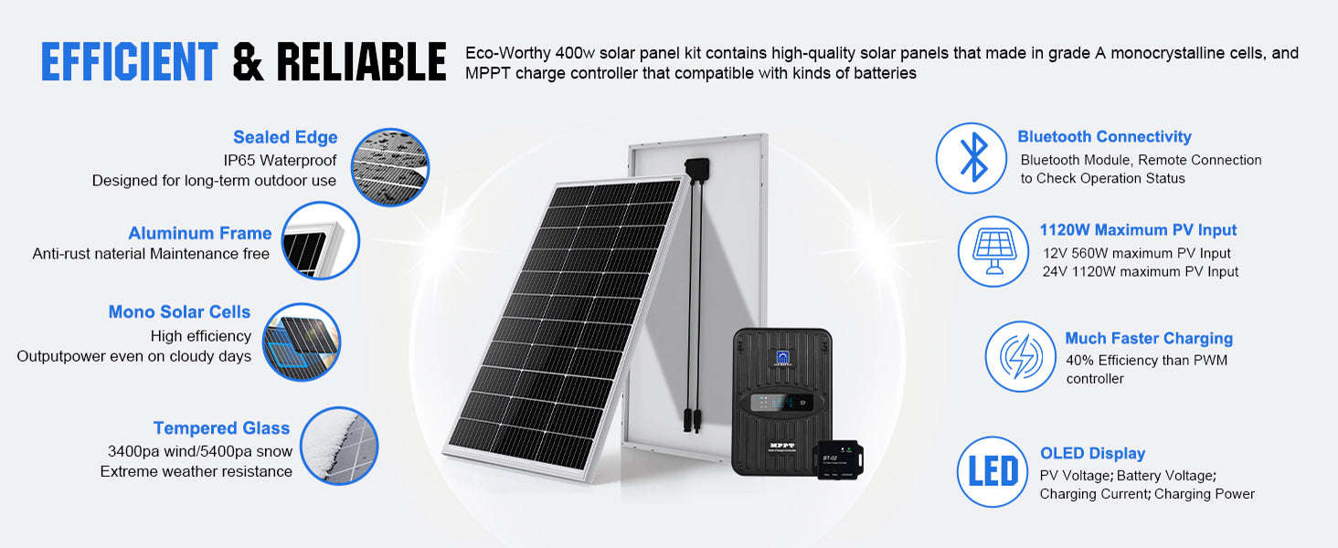400W 12V Solar Panel Kit for Off-Grid Home, RV & Boat-black / United States