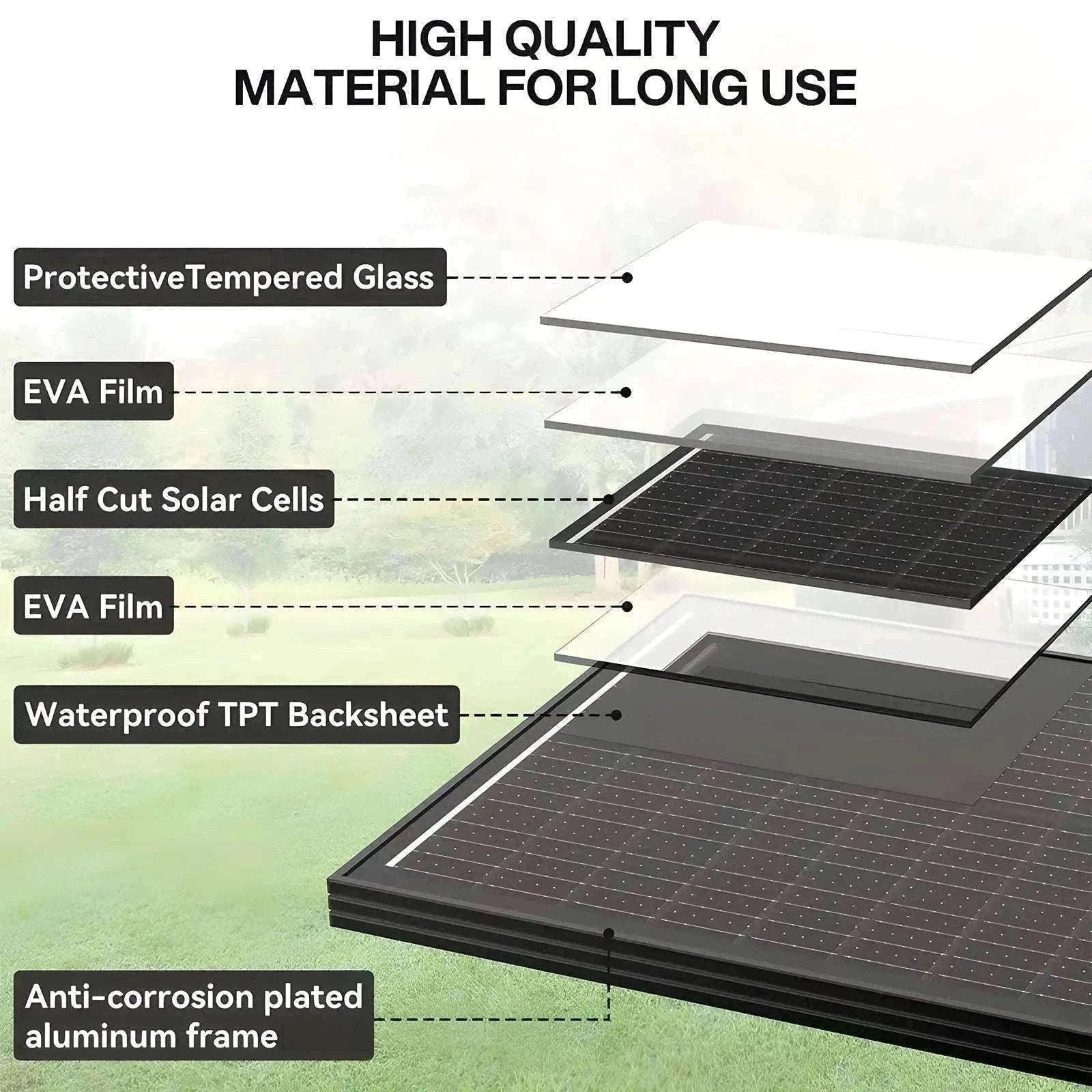 400W 200W 100W N-Type 18BB Monocrystalline Solar Panel-100W / United States
