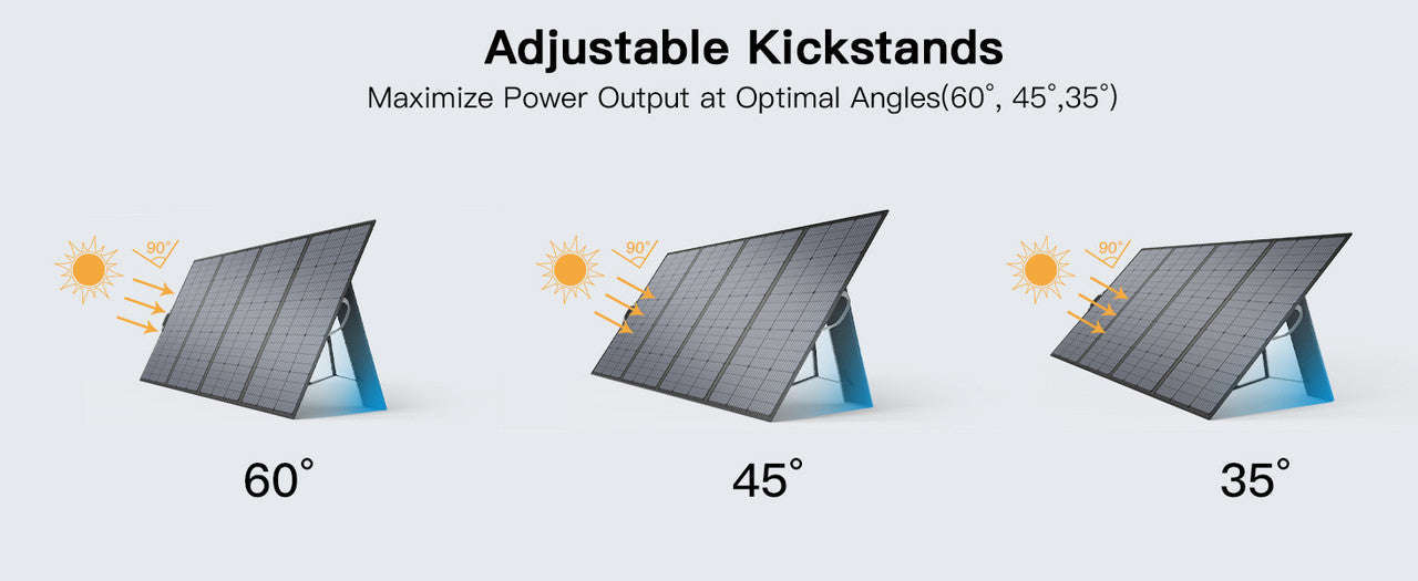 400W Portable Foldable Solar Panel with Kickstands-400W Solar panel / United States