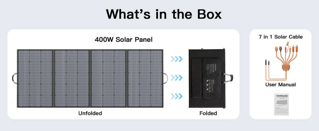 400W Portable Foldable Solar Panel with Kickstands-400W Solar panel / United States