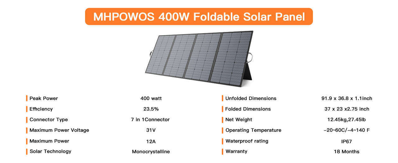 400W Portable Foldable Solar Panel with Kickstands-400W Solar panel / United States