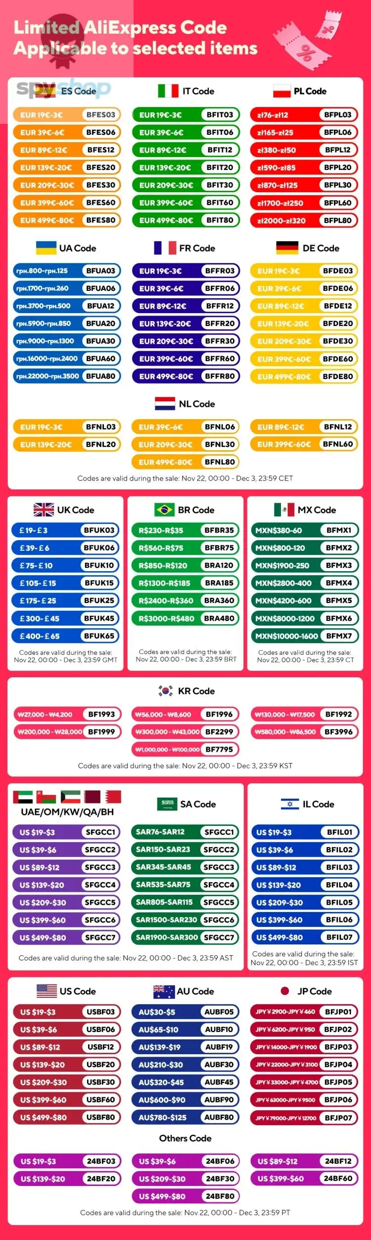 40PCS Strong Magnetic Hooks Multi-Purpose Storage Hooks Home Kitchen Bar Storage Hooks Key Storage Hooks Bathroom Hangers Spy-shop.com