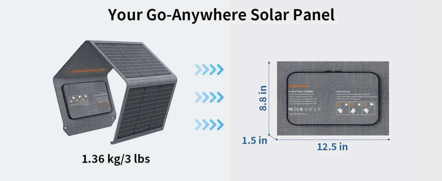 40W Foldable Solar Panel Charger with USB-C & USB-A Outputs-120W Solar panel / CZECH REPUBLIC