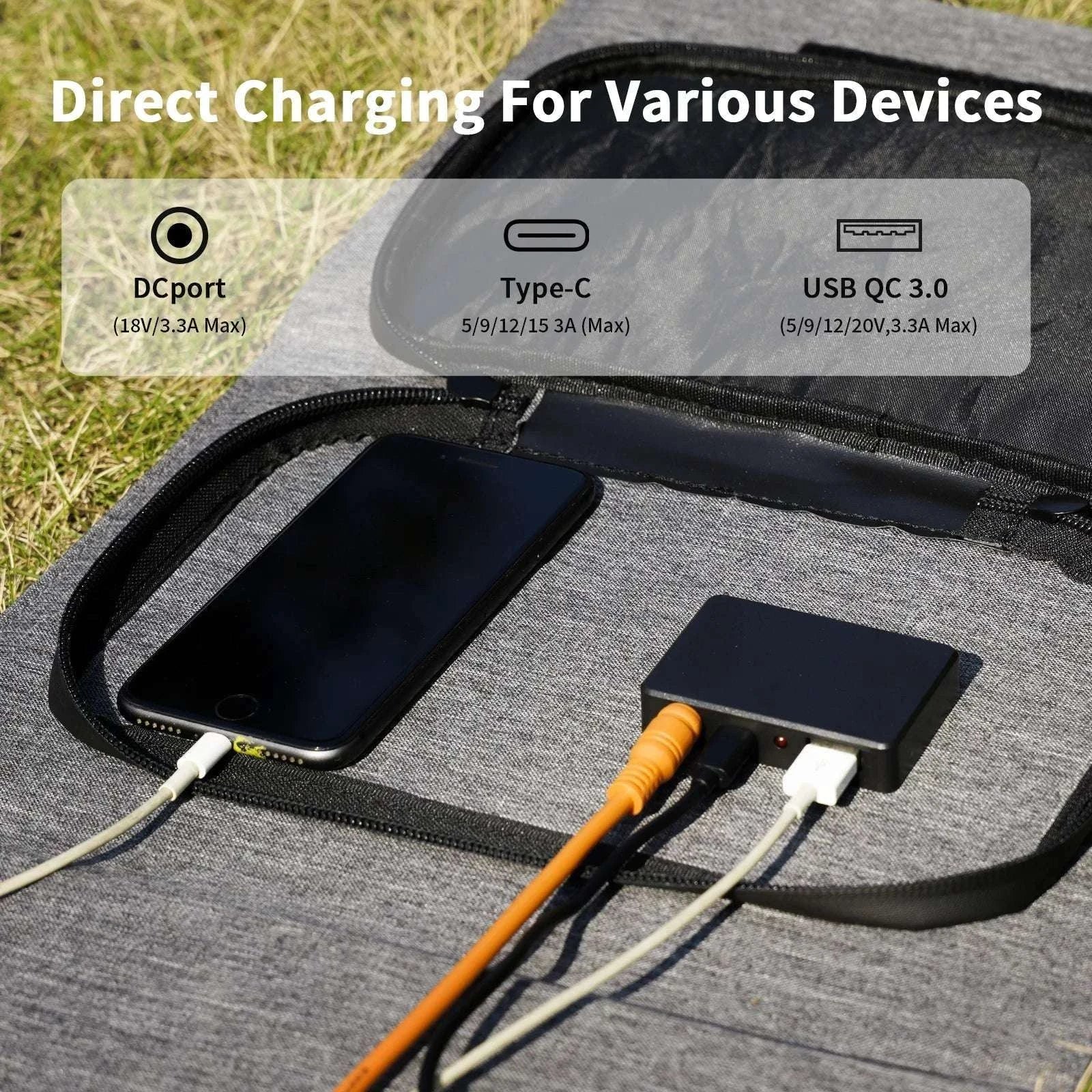 40W Foldable Solar Panel Charger with USB-C & USB-A Outputs-