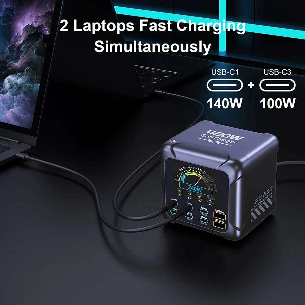 420W GaN Multi-Port Charger with 140W USB-C & Digital Display-UK Plug
