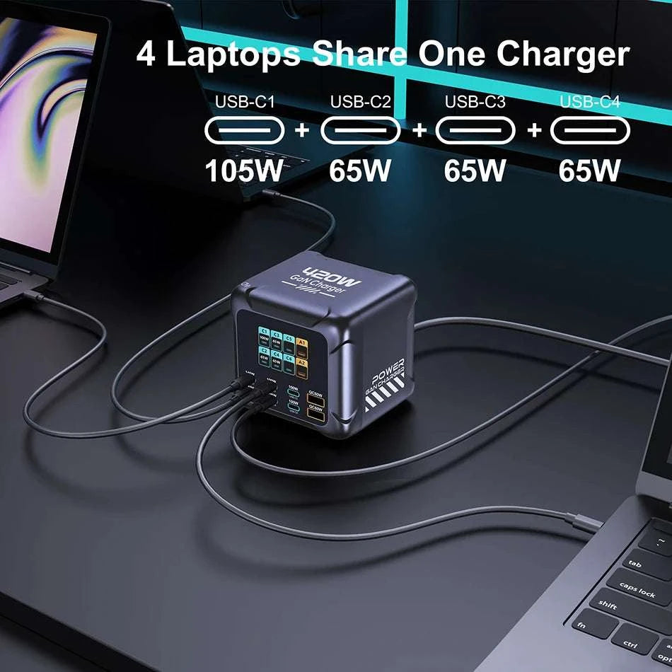 420W GaN Multi-Port Charger with 140W USB-C & Digital Display-UK Plug