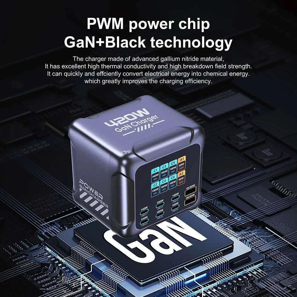 420W GaN Multi-Port Charger with 140W USB-C & Digital Display-UK Plug
