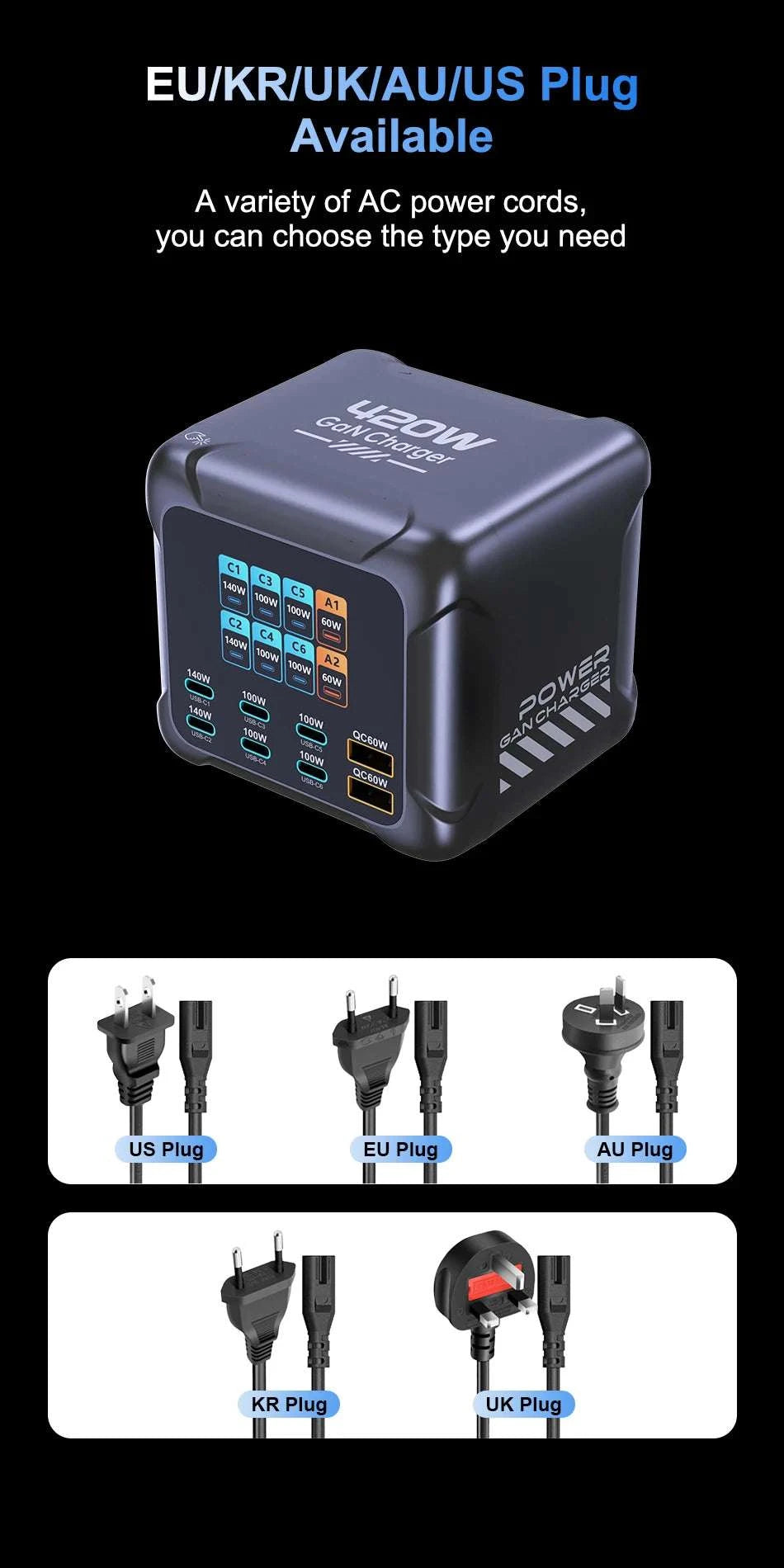 420W GaN Multi-Port Charger with 140W USB-C & Digital Display-UK Plug