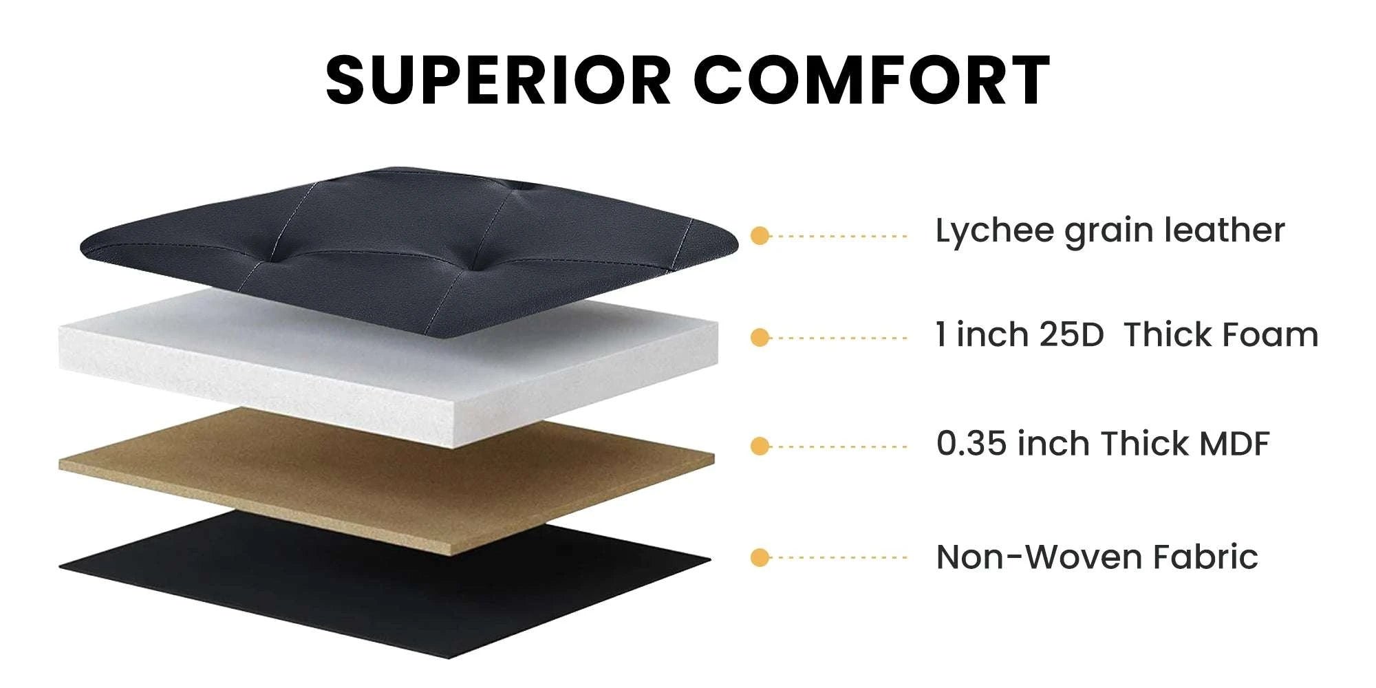 43'' Storage Ottoman Bench with Leather Seat, 660 lb Capacity-30IN Black / United States