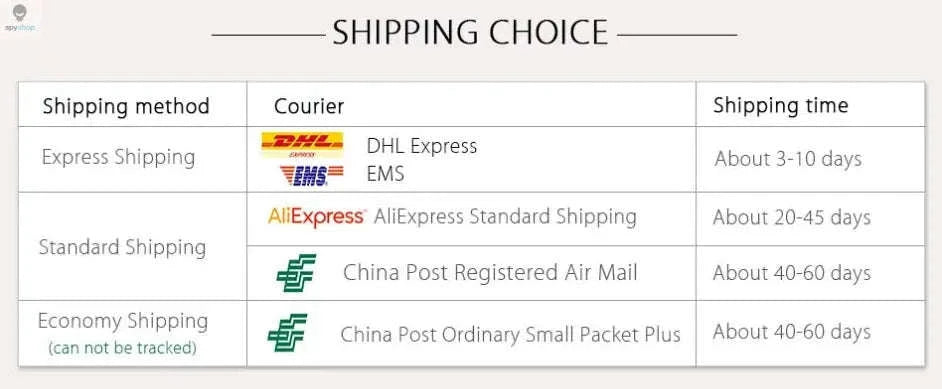 433MHz Remote Control Duplicator – Easy Cloning for Gates and Garages-Default Title