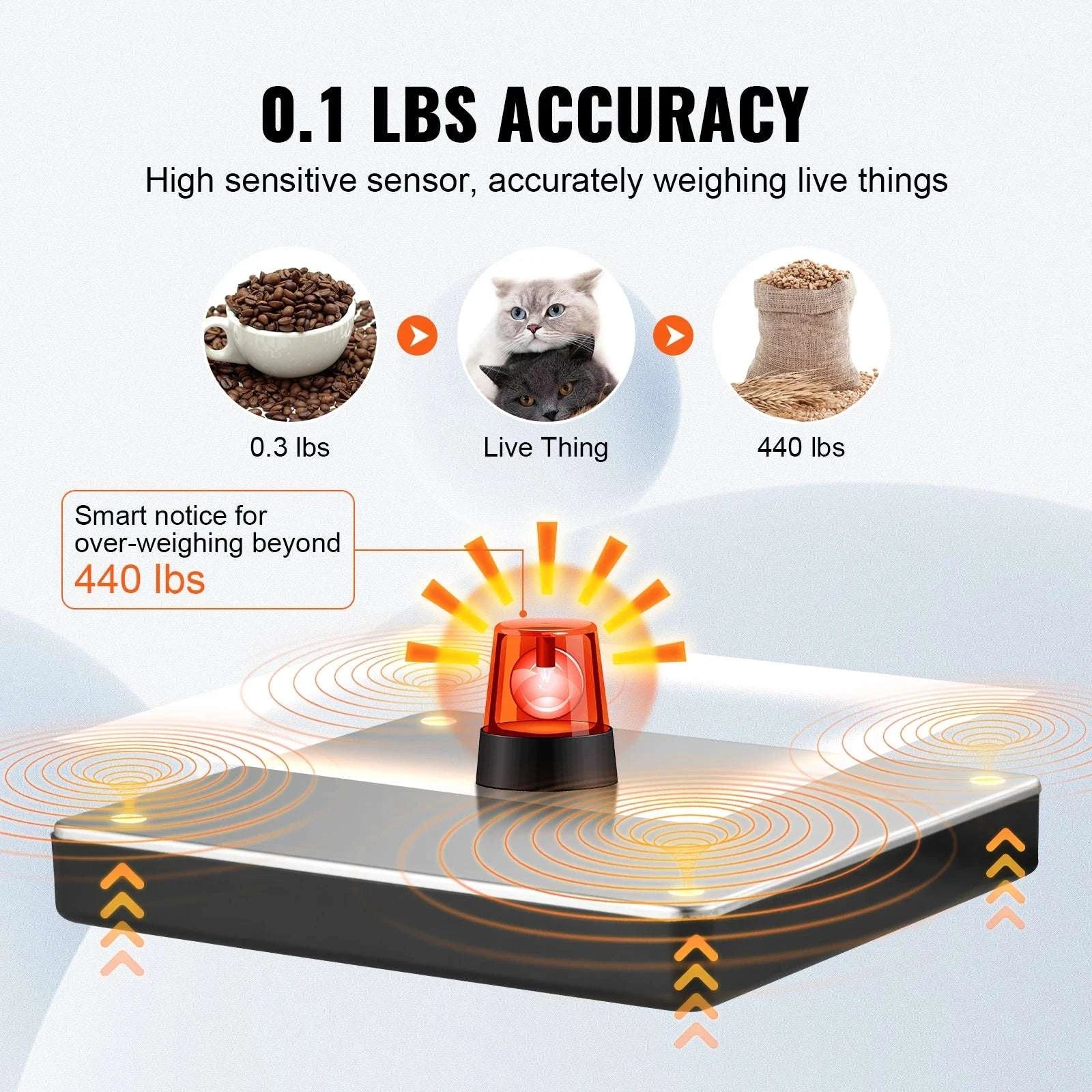 440 lbs Digital Shipping Scale with LCD, Tare & Dual Power-440 lbs / United States