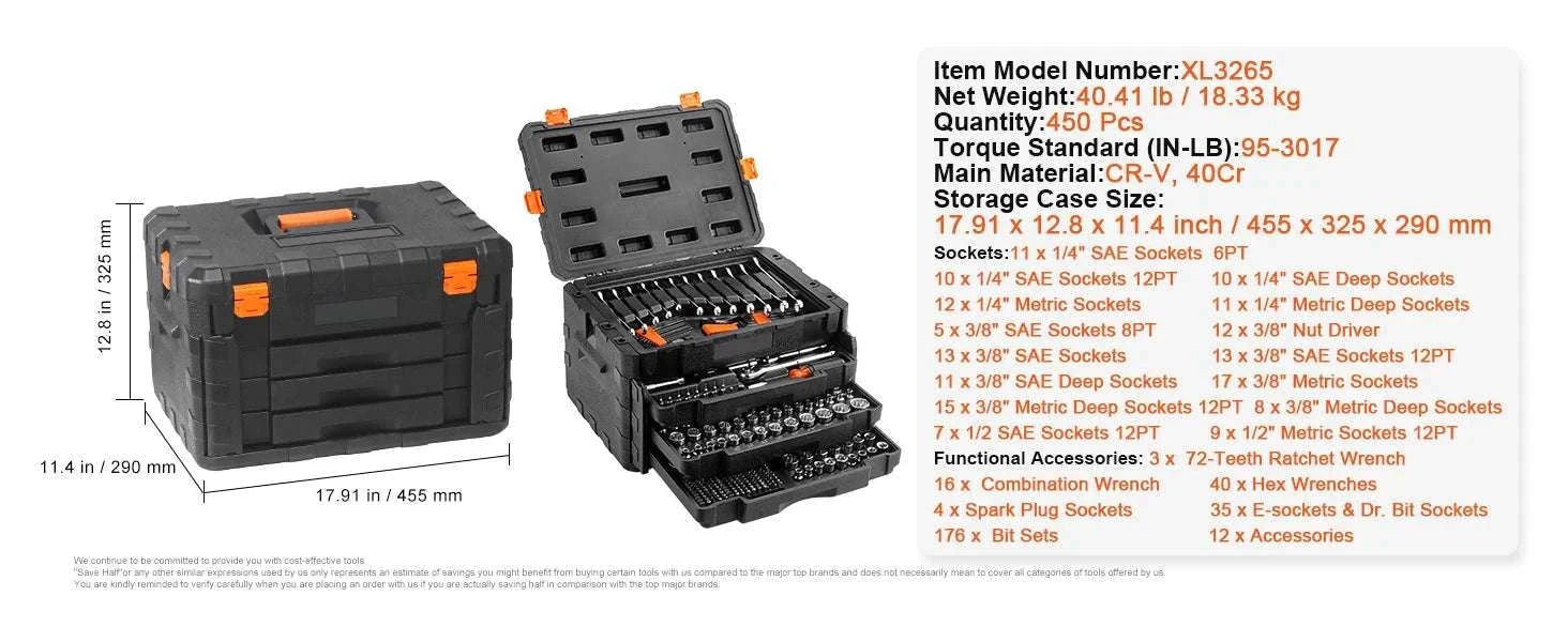 450-Piece Mechanics Tool Set SAE & Metric with Storage Case-450PCs / United States
