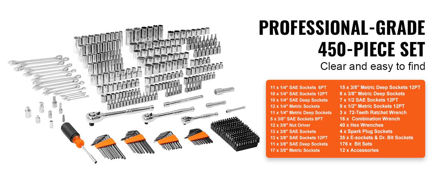450-Piece Mechanics Tool Set SAE & Metric with Storage Case-450PCs / United States